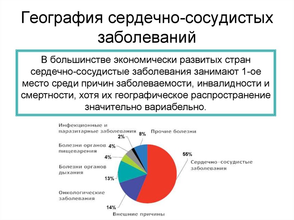 Среди заболеваний