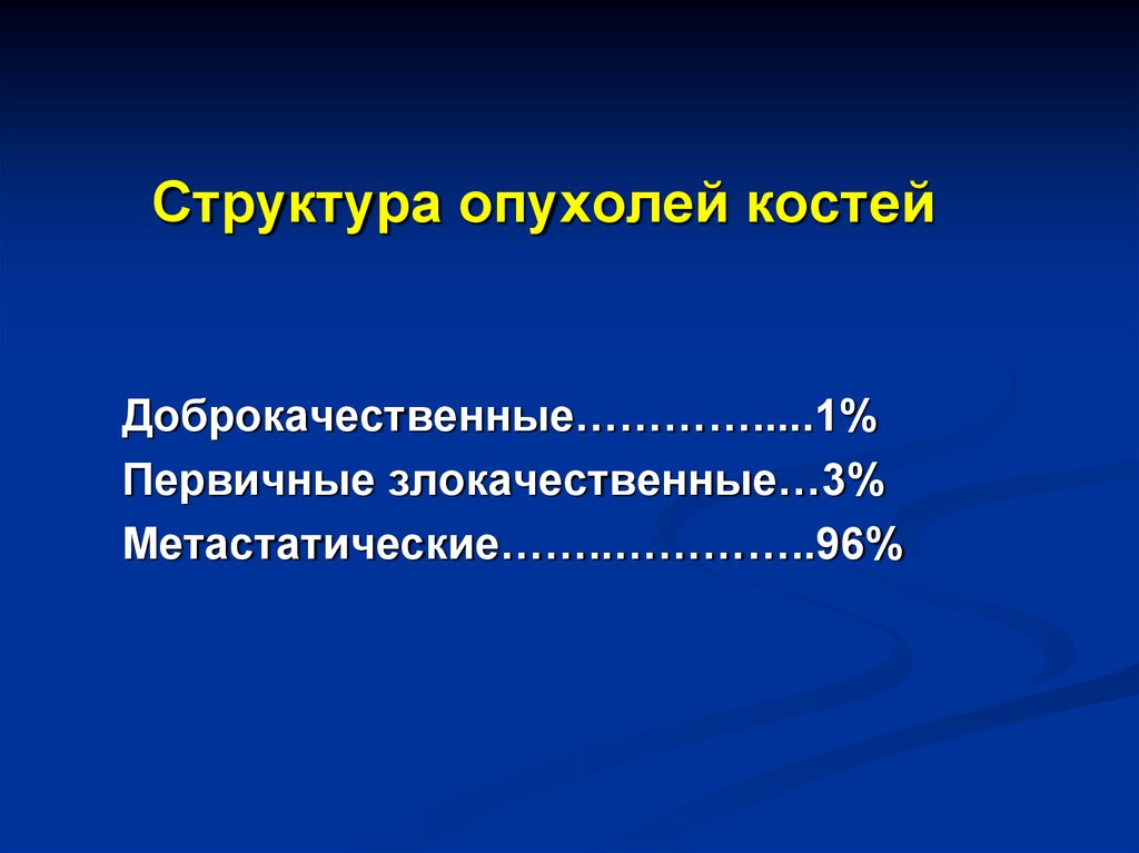 Первичные злокачественные опухоли костей. Химический состав опухоли.