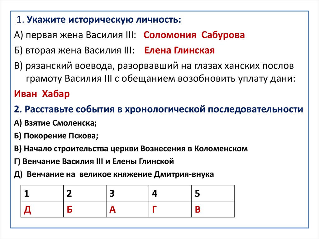 Укажите правильную историческую