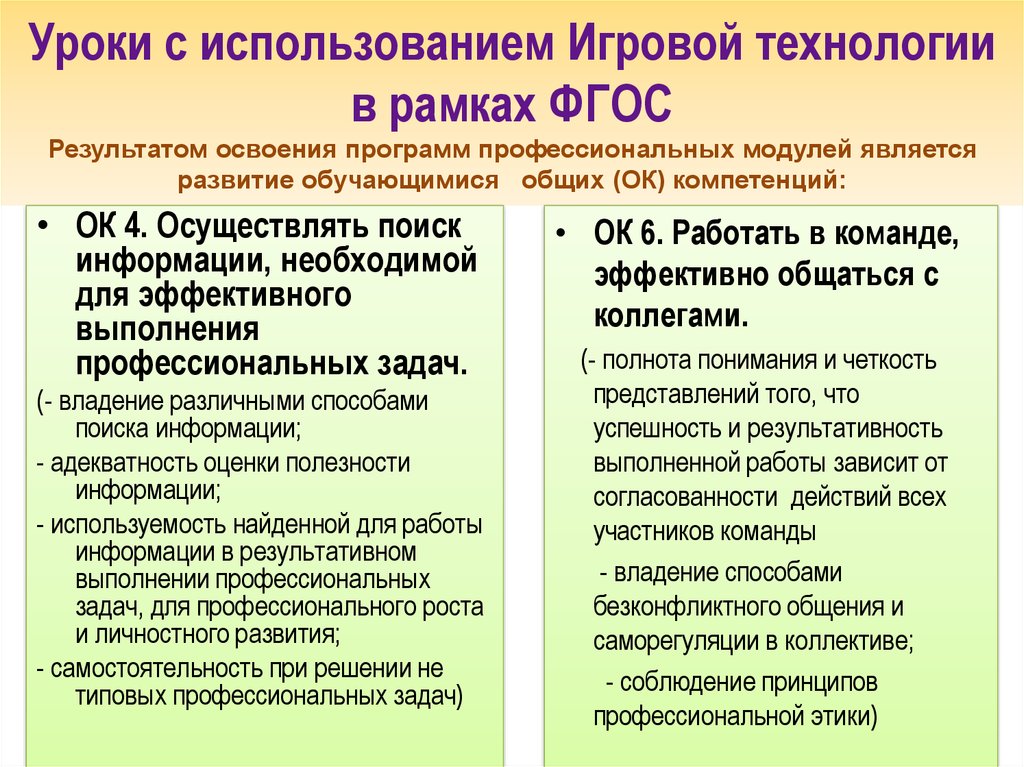 Уроки с использованием Игровой технологии в рамках ФГОС Результатом освоения программ профессиональных модулей является