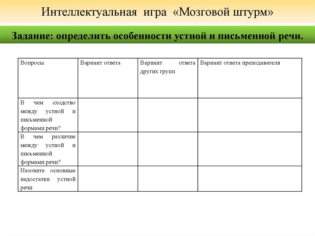 Интеллектуальная игра «Мозговой штурм»