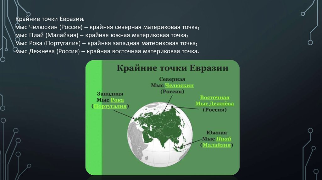 Крайняя южная точка евразии координаты