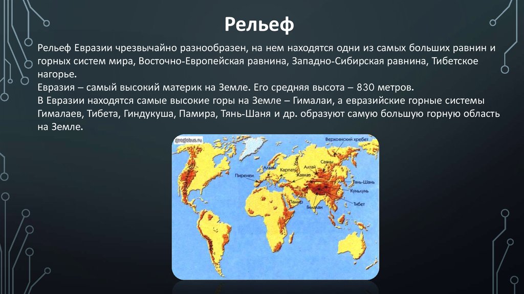 Горные системы евразии на карте