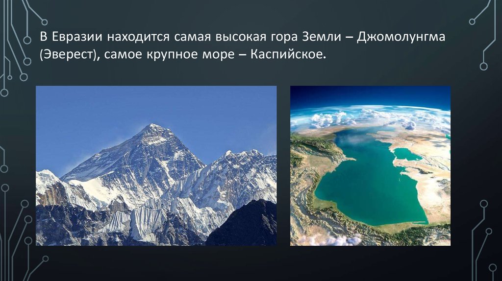 Какая самая высокая гора в евразии. Горы Евразии.