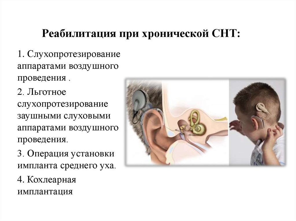 Реабилитация при хронической СНТ: