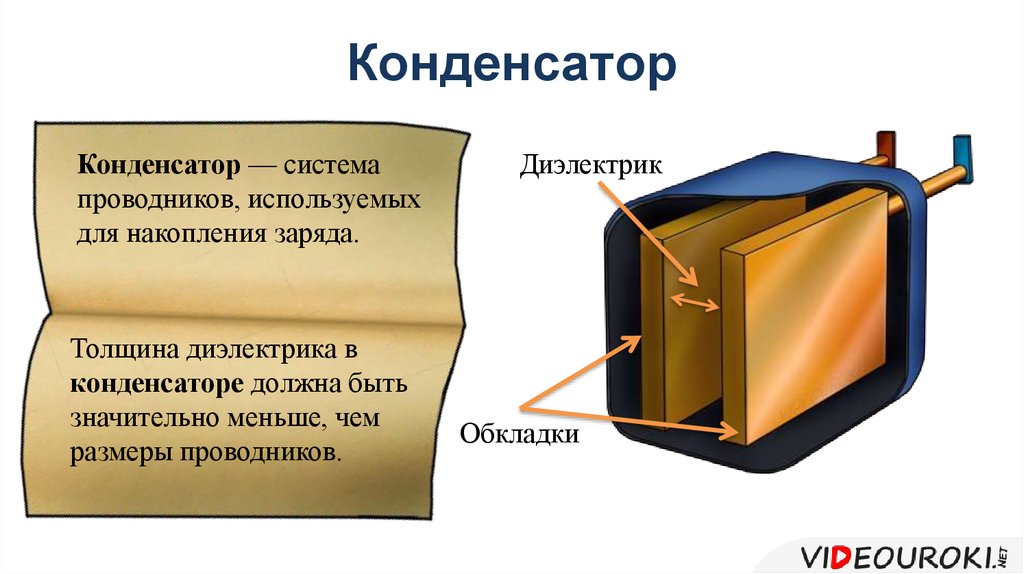 Презентация по теме конденсаторы 10 класс