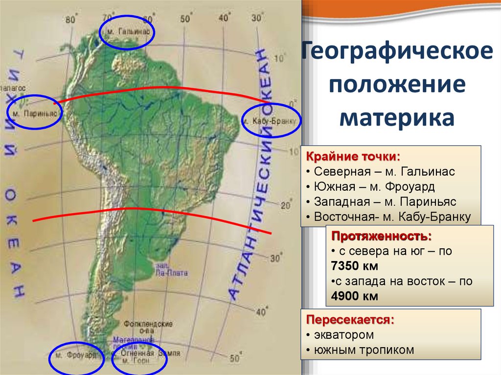 Название южной америки. Географическое положение материка Южная Америка. Характеризуют географическое положение материка Южная Америка. Протяженность материка Южная Америка. География описание положение материка Южная Америка.