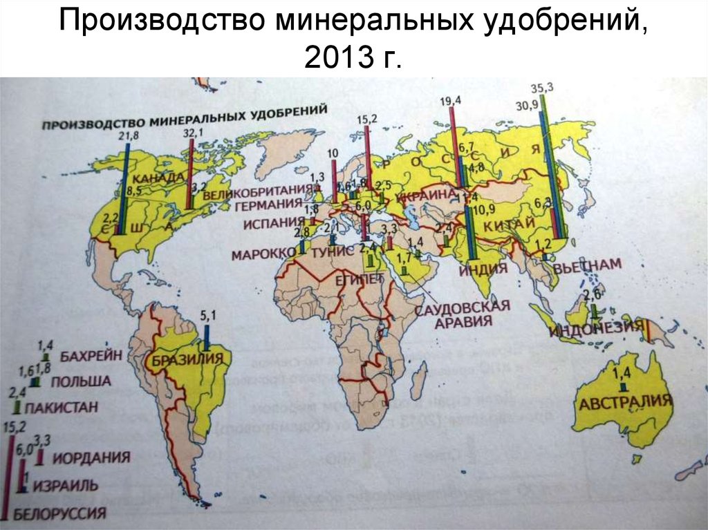 Центры производства минеральных. Производство Минеральных удобрений карта. Страны производители удобрений. Минеральные удобрения страны. Основные центры производства Минеральных удобрений.