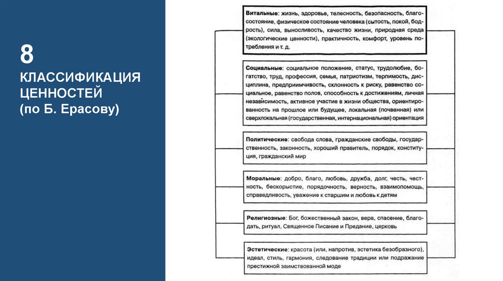 сколько в науке существует определений термина культура