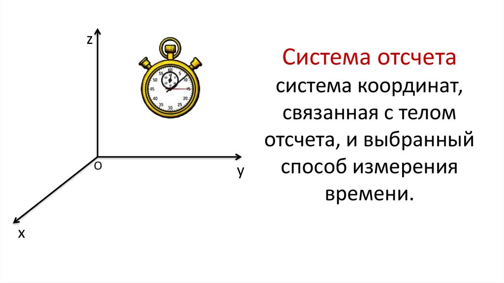 Система отсчета примеры. Система отсчета. Системы отсчета времени. Механика система отсчета. Трехмерная система отсчета.