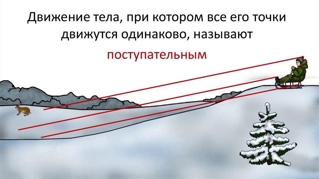 Движение система отсчета траектория. Относительность траектории движения. Механическое движение система отсчета. Механическое движение. Система отсчета. Траектория.. Относительность механического движения Траектория путь перемещение.