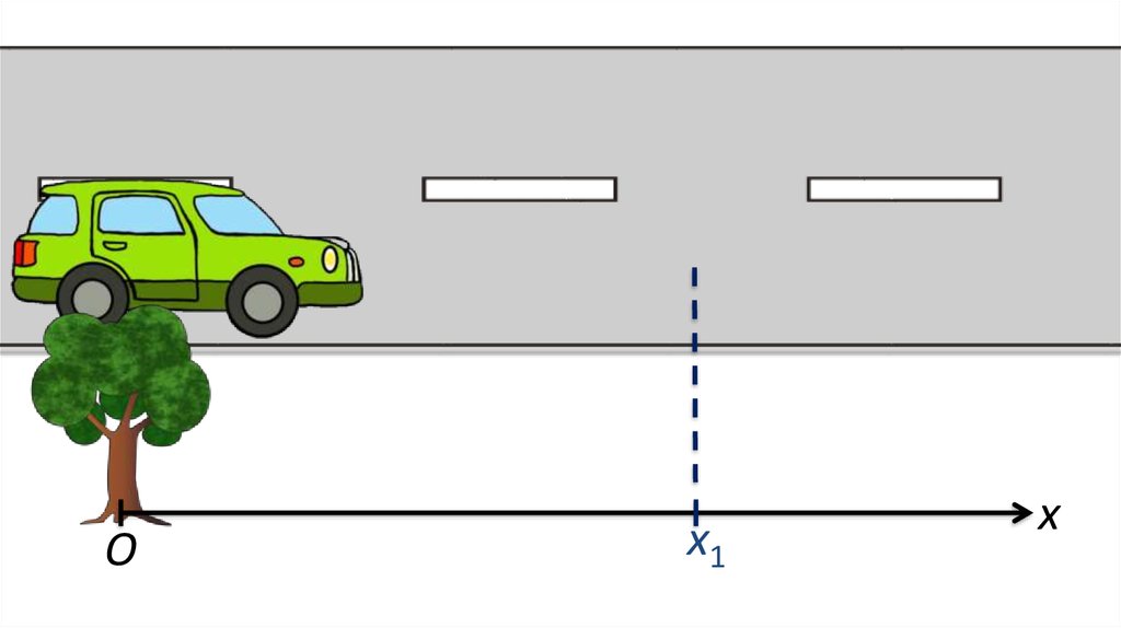 Движение автомобиля это механическое явление. Механическое движение рисунок. Механическое движение картинки физика. Механическое движение система отсчета рисунок. Рисунок модель механического движения.
