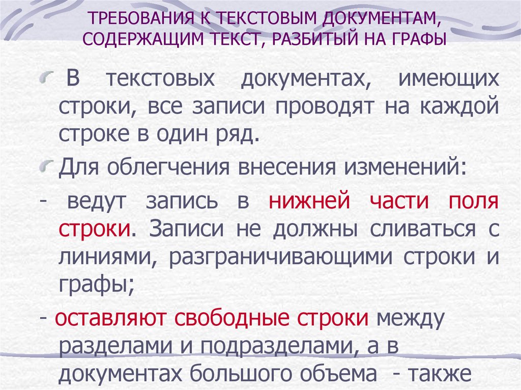 Требования к тексту