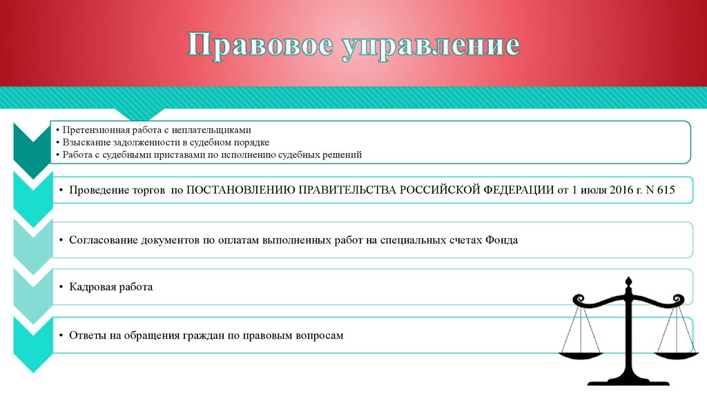 Правовой отдел. Правовое управление. Юридическое управление. Логотип правового управления.