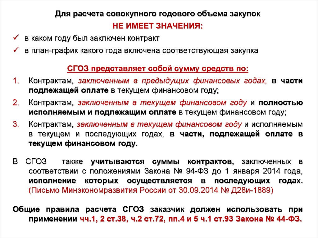 Могут ли осуществляться закупки не предусмотренные планом графиком