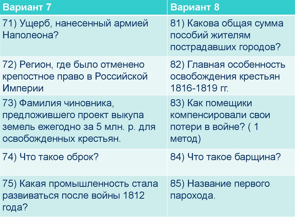 Презентация общественное движение при александре 1 выступление декабристов 9 класс торкунов