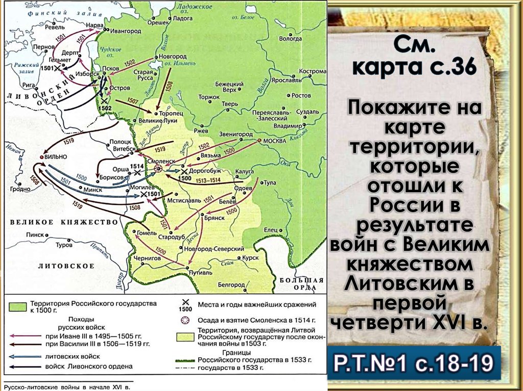 Российское государство в первой трети 16 века презентация 7 класс торкунов