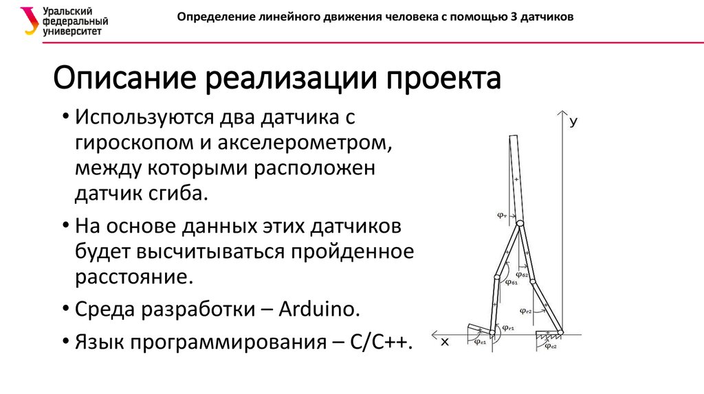 Описание реализации проекта