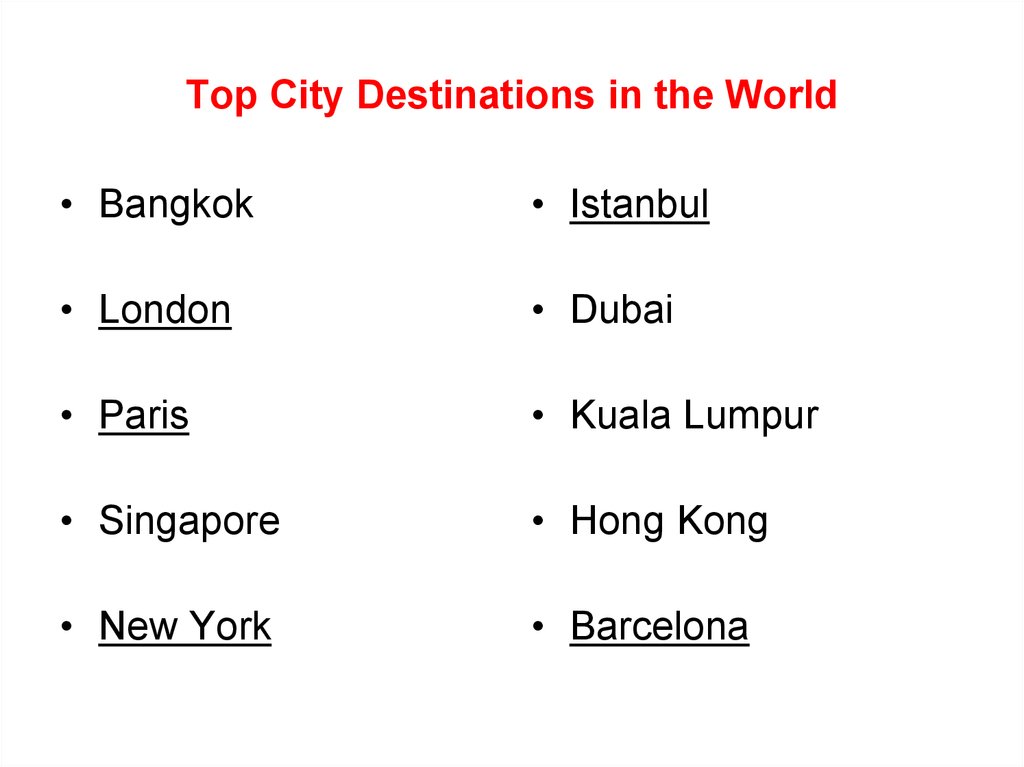 Top City Destinations in the World