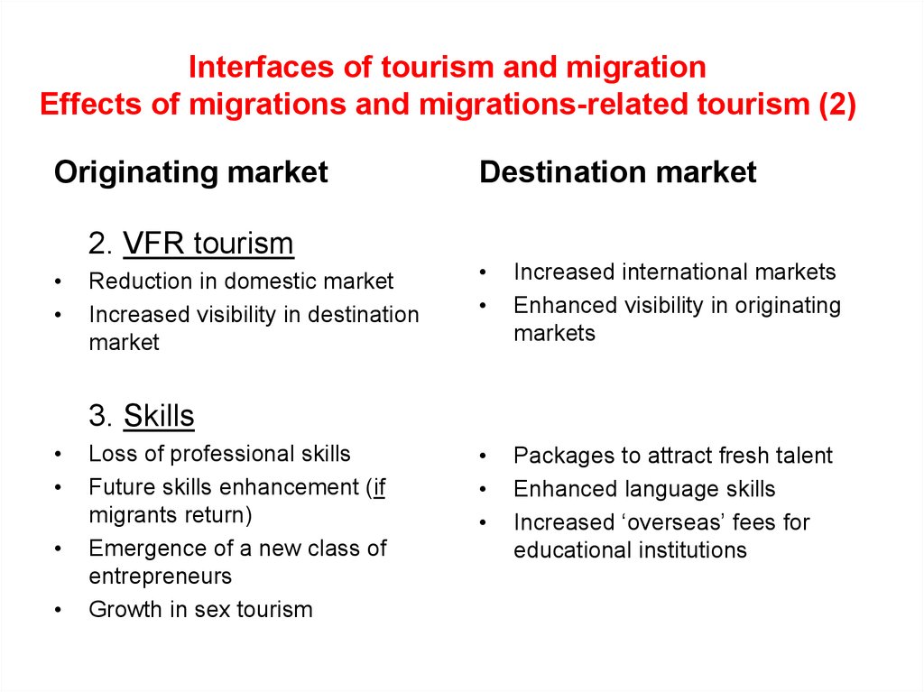 Interfaces of tourism and migration Effects of migrations and migrations-related tourism (2)
