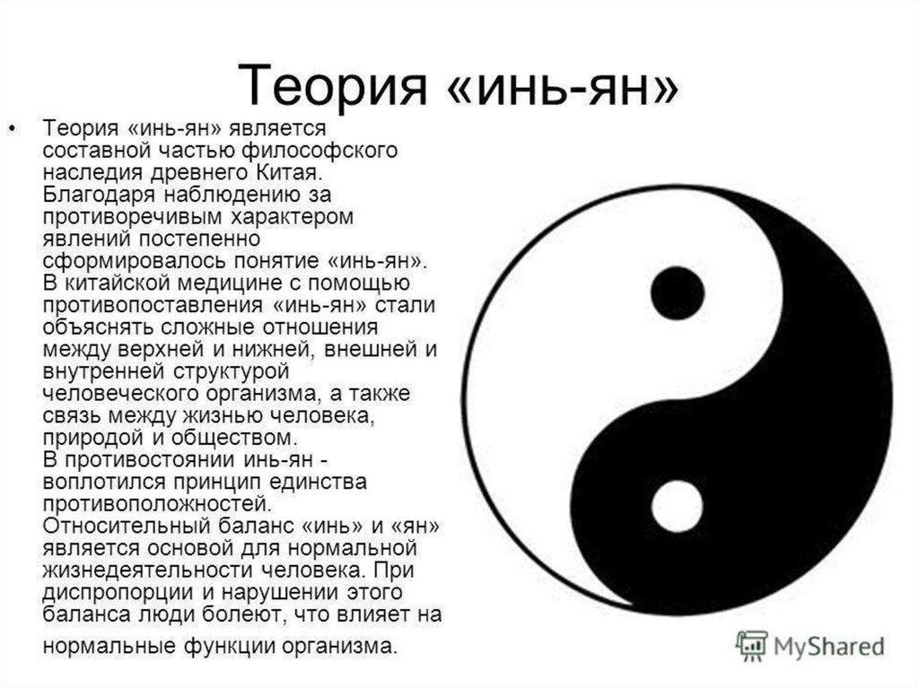 Инь янь каких цветов. Символ китайской философии Инь-Янь. Символы Китая Инь Янь. Концепция Инь Ян в древнем Китае. Инь Ян в китайской философии.