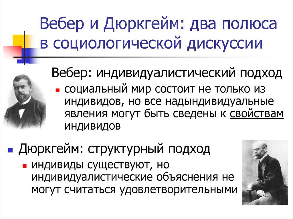 Социологическая теория дюркгейма