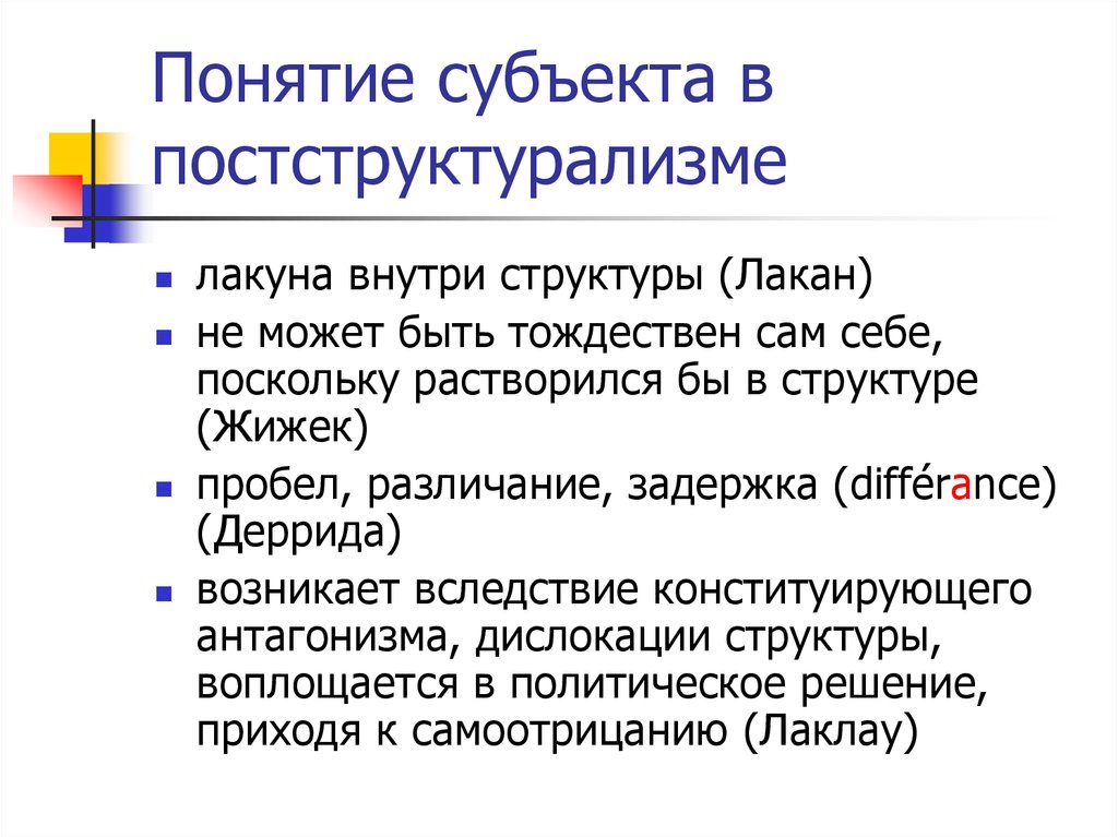 Структурализм и постструктурализм в философии. Постструктурализм представители. Постструктурализм понятия. Постструктурализм в философии. Структурализм и постструктурализм.