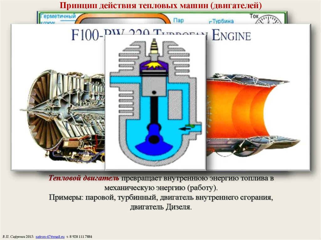 Работа тепловой машины. Принцип действия тепловой машины. Тепловые двигатели.. Принцип работы тепловой машины. 1. Принцип действия тепловой машины. Тепловые двигатели.. Принцип действия тепловой машины физика кратко.