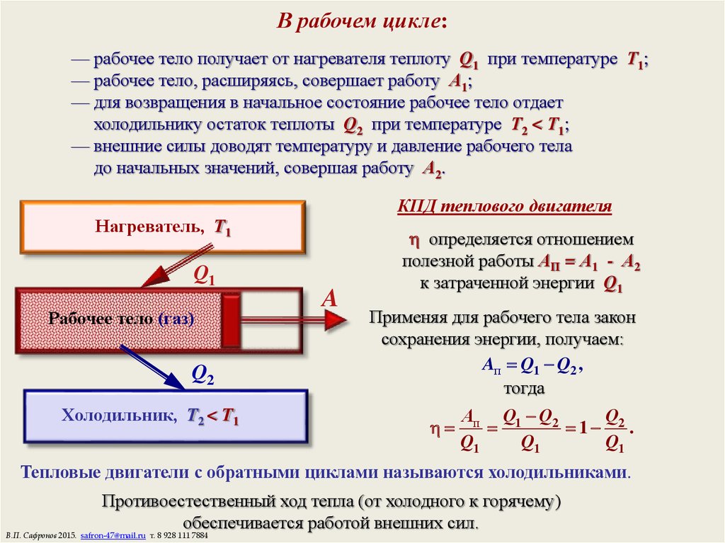 Теплота и работа цикла