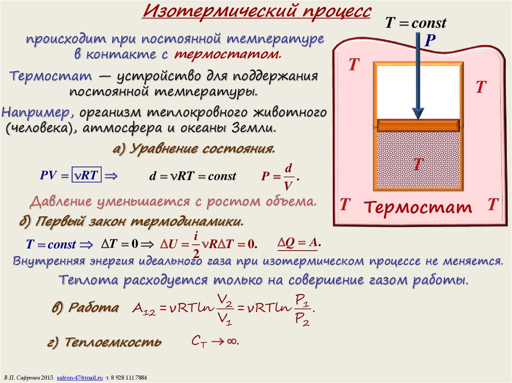 1 изотермический процесс