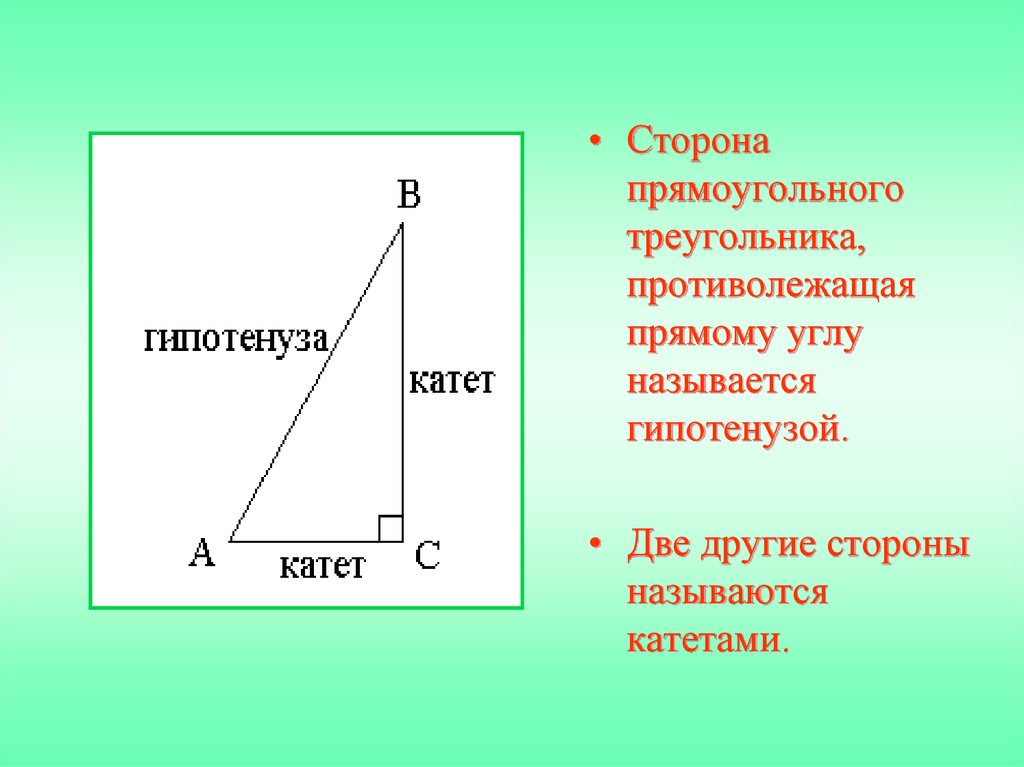 Гипотенуза и катет картинки