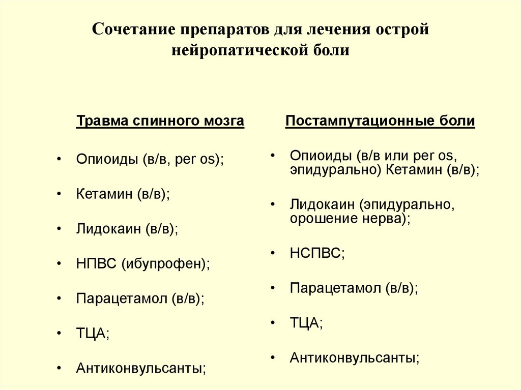 Нейропатическая боль тест нмо