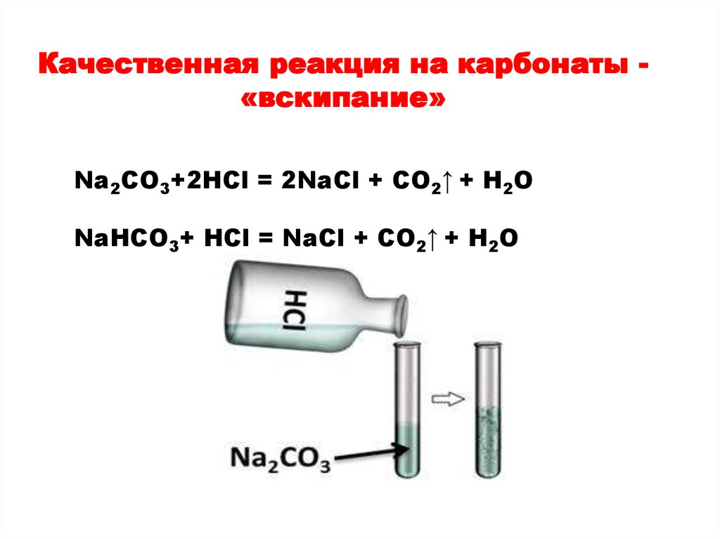 Метан и углекислый газ реакция. Качественная реакция на карбонат анион co3. Качественная реакция на карбонаты с выделением углекислого газа. Качественные реакции карбонат Иона.