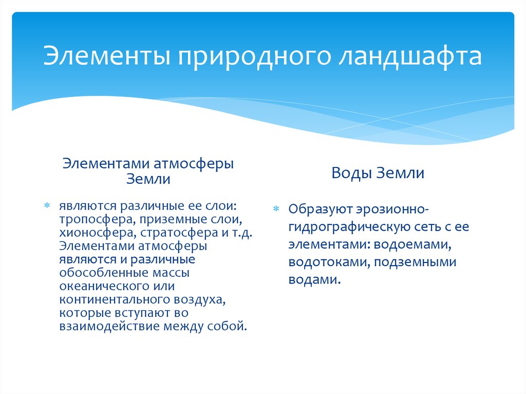 Натуральные элементы. Элементы природного ландшафта. Природные элементы.