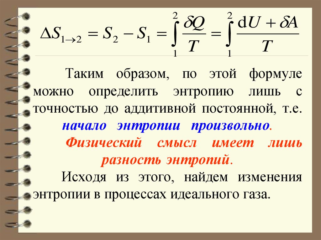 Производная энтропии