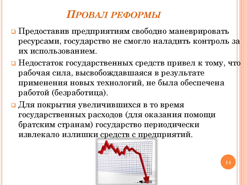 Провал реформы