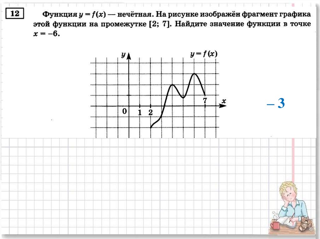 Чтение графика функции. Графики функций. Исследование функции по графику. Что значит прочитать график. Прочитайте график функции.