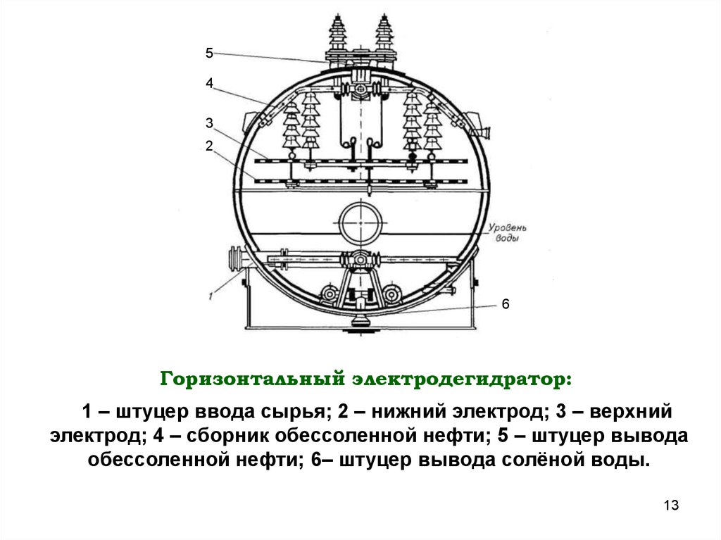 Схема отстойника нефти