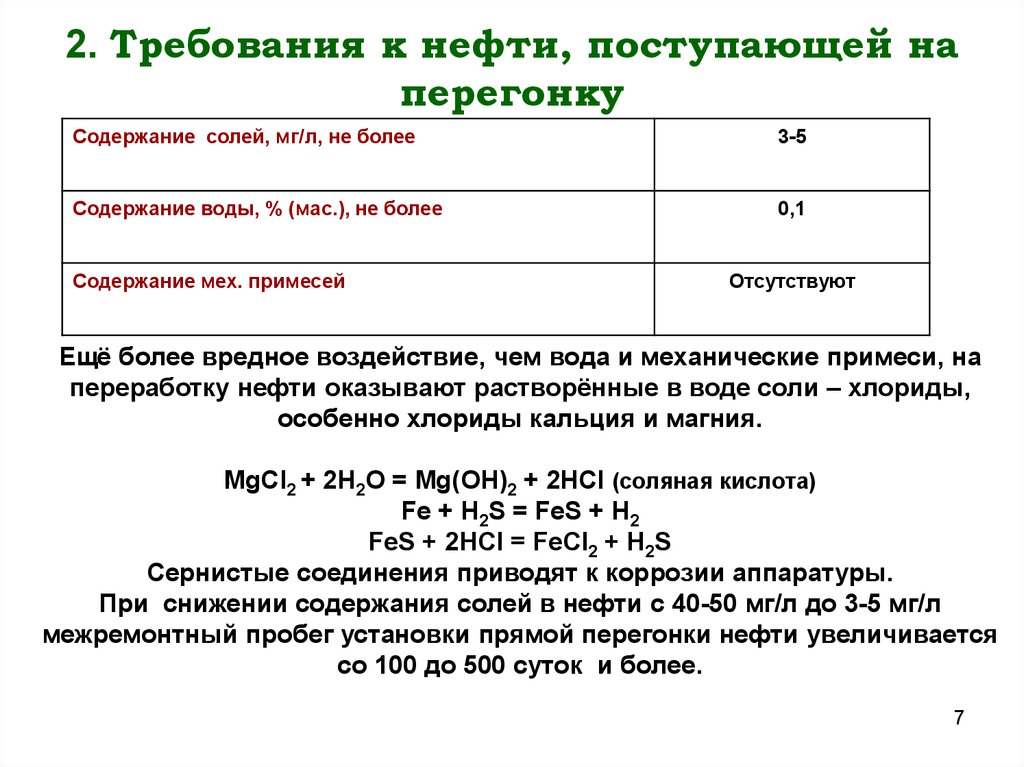 C нефти. Требования к нефти поступающей на перегонку. Содержание воды в нефте. Требования к содержанию воды в нефти. Требования к нефтям поступающим на установки первичной переработки.