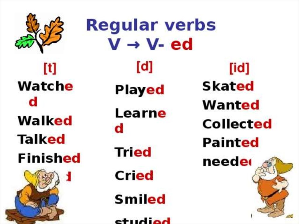 Regular verbs. Regular verbs Play. Regular verbs reading ответы. Walk + ed.