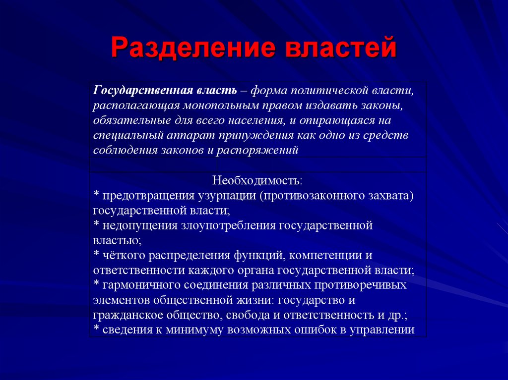 Принцип разделения политической власти. Зачем Разделение властей. Почему необходимо Разделение властей. Почему необходим принцип разделения властей. Зачем нужно Разделение властей в государстве.