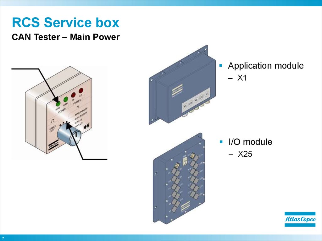 App module. Service Box. Комплект расширения реле RCS-1. IP службы RCS. Rich communication services.