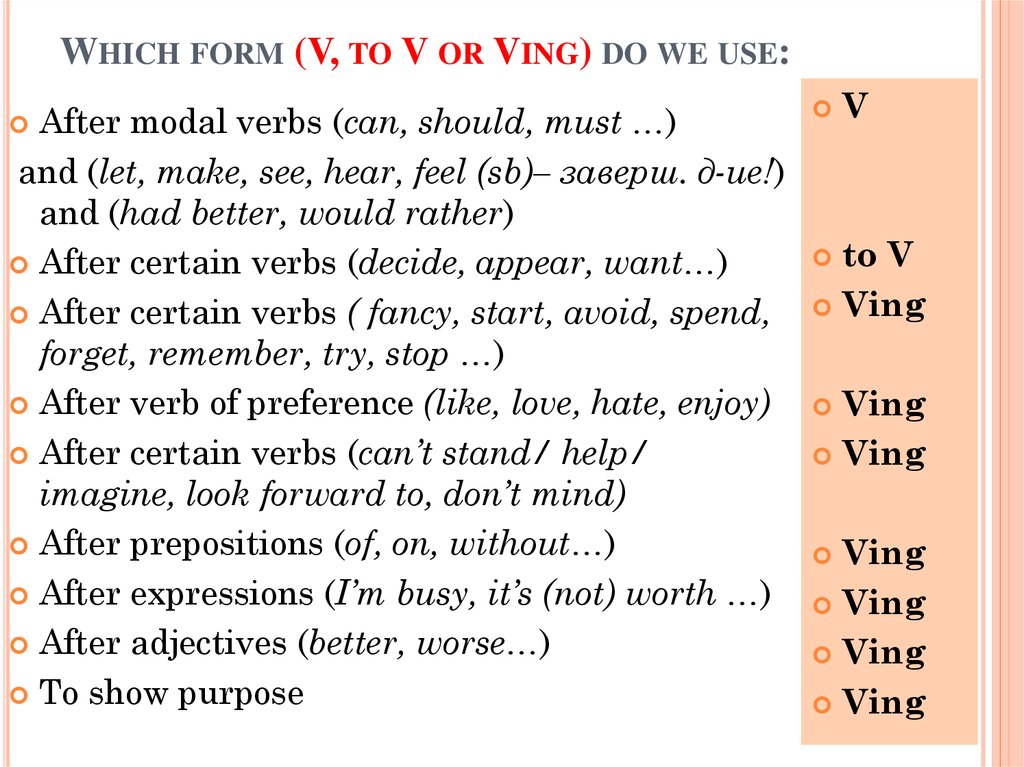 Spotlight 8 module 5. Ving v to v таблица. Ving forms. V to v Ving. Ving формы.