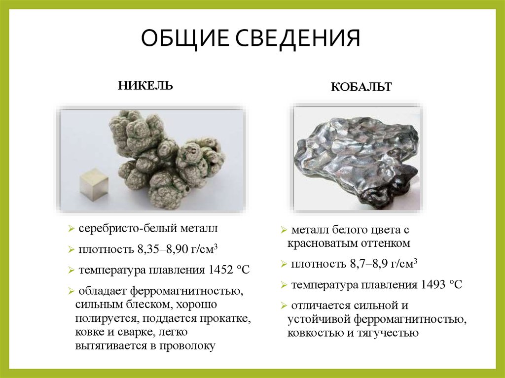 Никель свинец