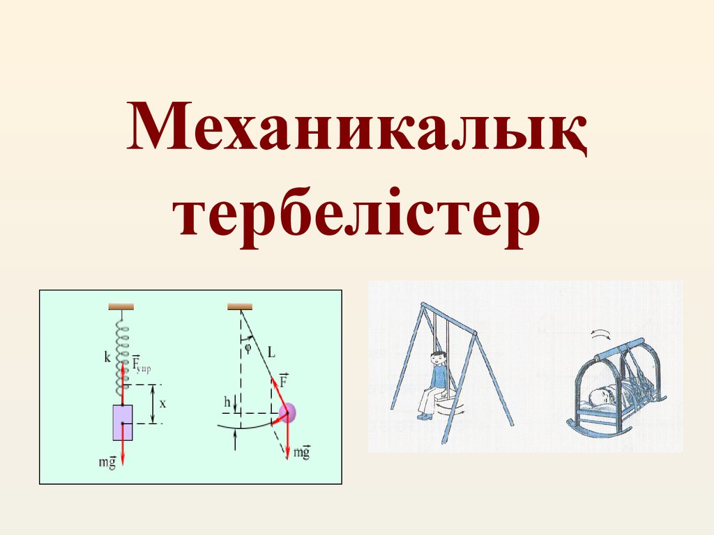 Механикалық қозғалыстың салыстырмалылығы 7 сынып презентация