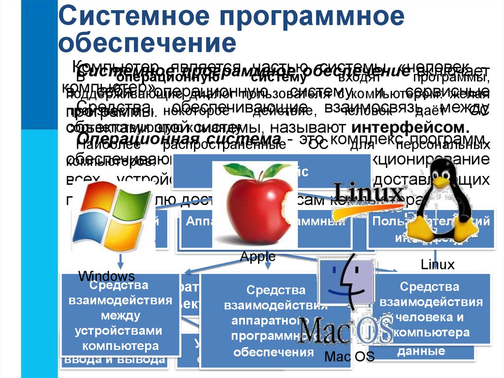 Описание на формальном языке понятном компьютеру последовательности действий которые необходимо