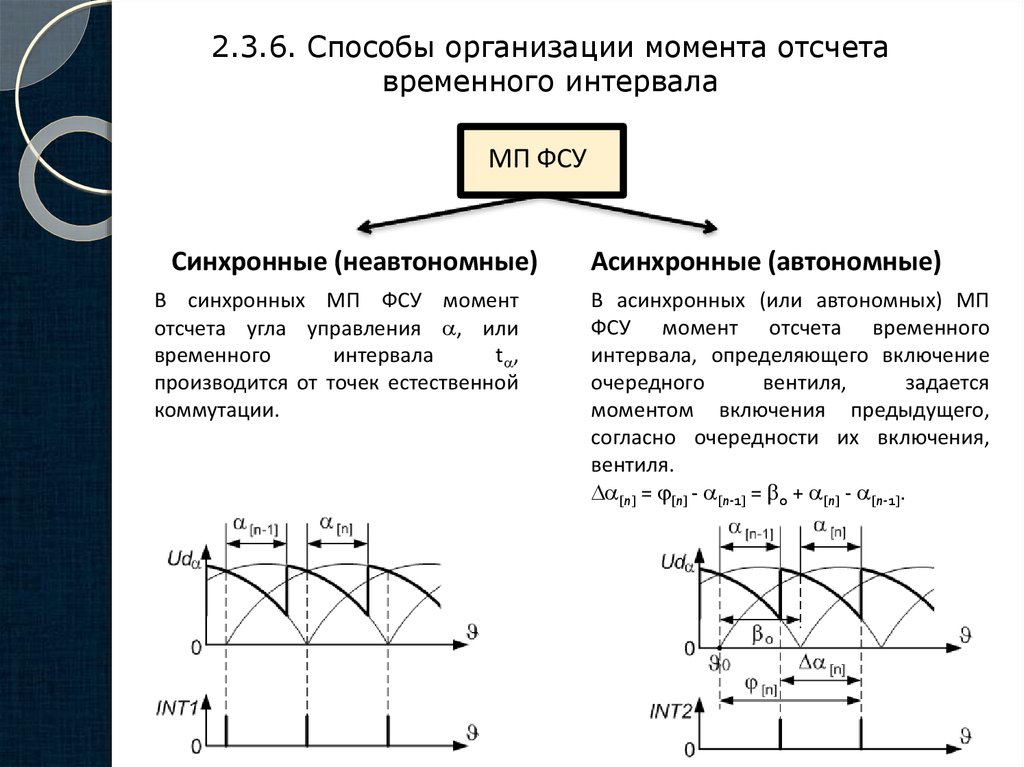 12 ти пульсовая схема выпрямления