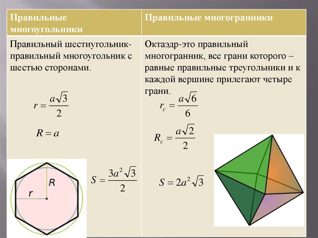 Шестиугольник в окружности формула. Правильный шестиугольн. Правильный шестиугольник. Правильный шестиугольник формулы. Правильный многоугольник.