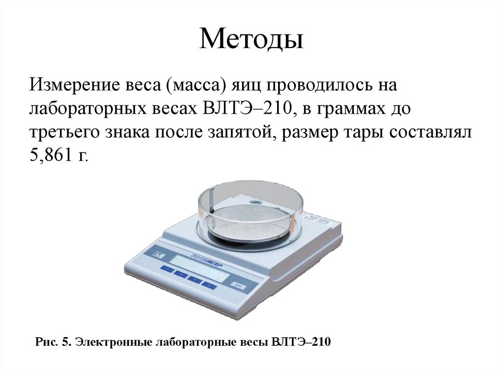 Методы
