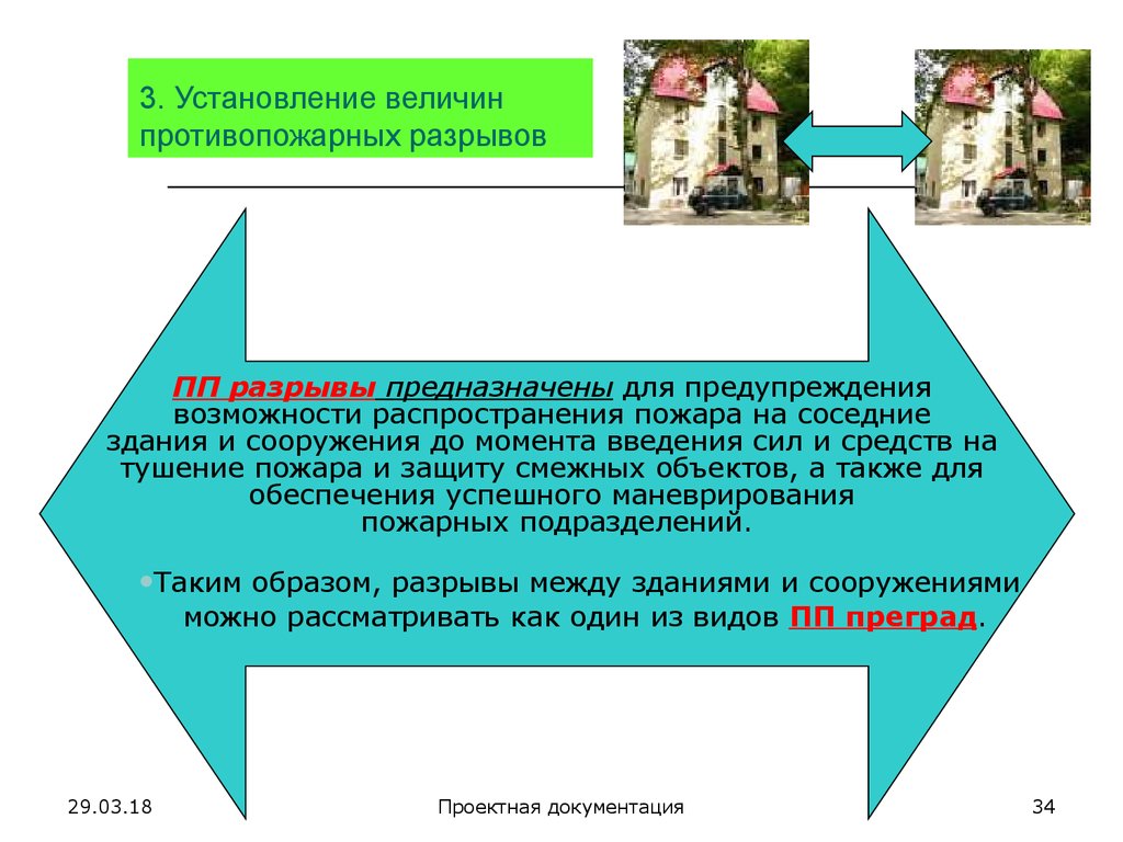 Противопожарные разрывы